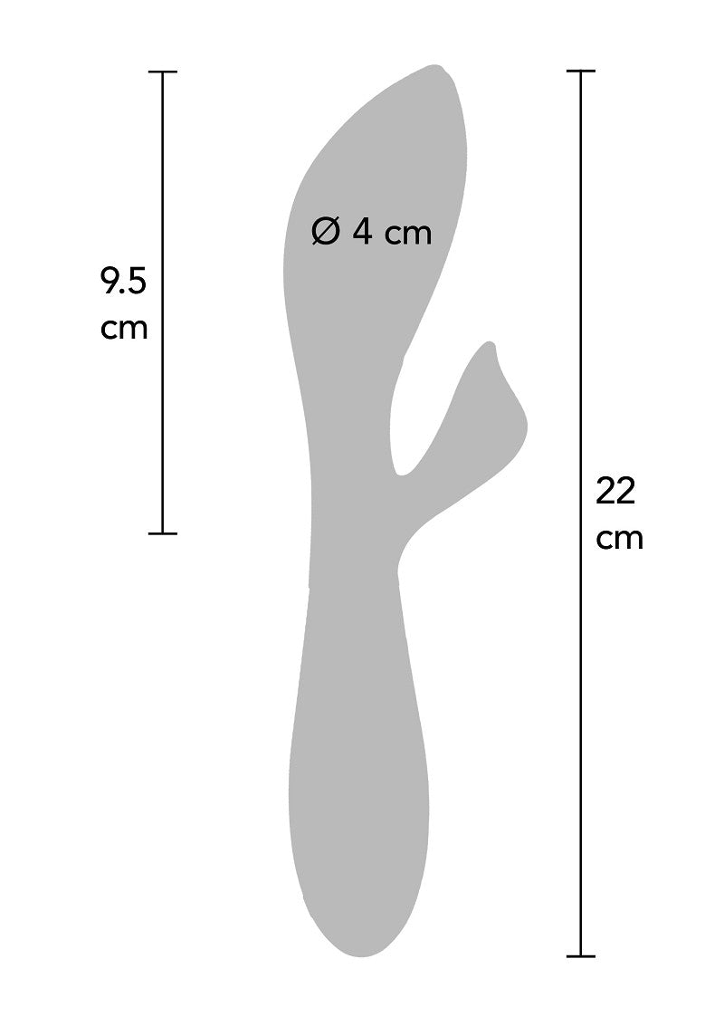 ToyJoy Love Rabbit Grove Parade Vibrator